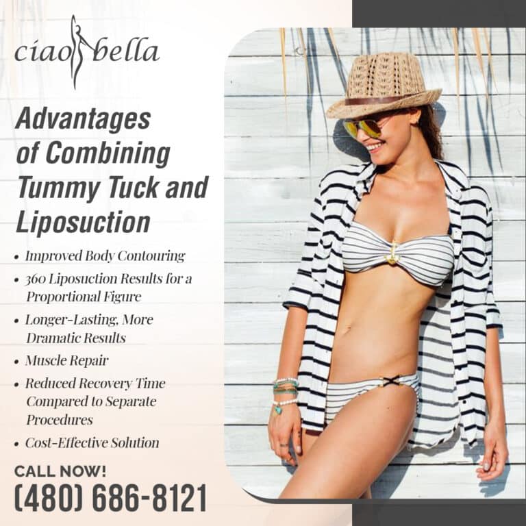 360-degree liposuction
