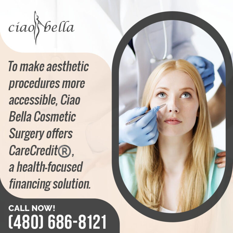 Vectra® 3D imaging technology