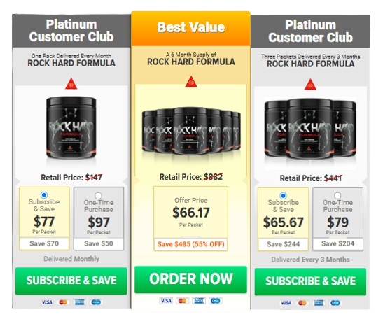 Rock Hard Formula Pricing